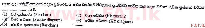 National Syllabus : Advanced Level (A/L) Science for Technology - 2017 August - Paper I (සිංහල Medium) 37 2