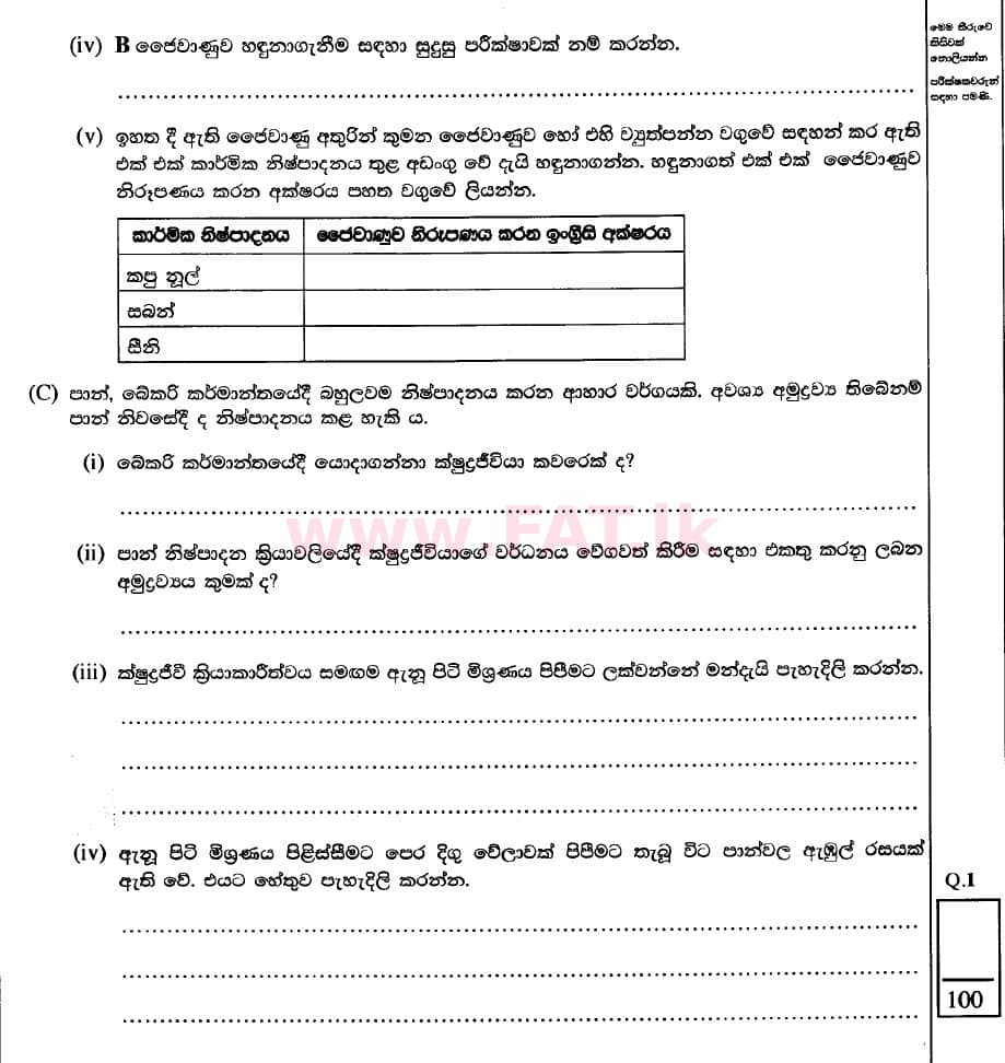 National Syllabus : Advanced Level (A/L) Science for Technology - 2020 October - Paper II (New Syllabus) (සිංහල Medium) 1 2