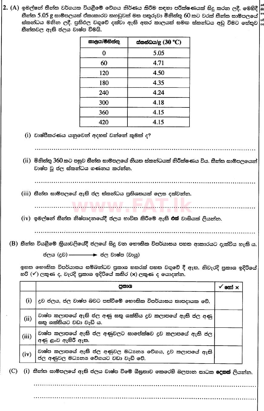 National Syllabus : Advanced Level (A/L) Science for Technology - 2020 October - Paper II (New Syllabus) (සිංහල Medium) 2 1