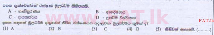 உள்ளூர் பாடத்திட்டம் : உயர்தரம் (உ/த) வர்த்தகக் கல்வி - 2015 ஆகஸ்ட் - தாள்கள் I A (සිංහල மொழிமூலம்) 15 1