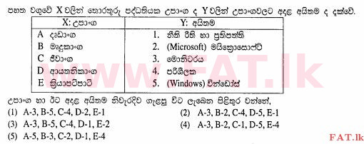 දේශීය විෂය නිර්දේශය : උසස් පෙළ (A/L) ව්‍යාපාර අධ්‍යයනය - 2013 අගෝස්තු - ප්‍රශ්න පත්‍රය I A (සිංහල මාධ්‍යය) 29 1