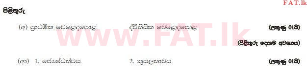 National Syllabus : Advanced Level (A/L) Business Studies - 2013 August - Paper I B (සිංහල Medium) 19 4288