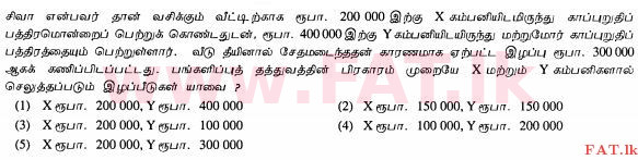 உள்ளூர் பாடத்திட்டம் : உயர்தரம் (உ/த) வர்த்தகக் கல்வி - 2013 ஆகஸ்ட் - தாள்கள் I A (தமிழ் மொழிமூலம்) 12 1