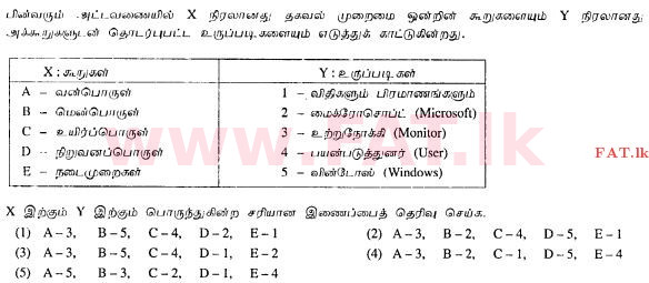 දේශීය විෂය නිර්දේශය : උසස් පෙළ (A/L) ව්‍යාපාර අධ්‍යයනය - 2013 අගෝස්තු - ප්‍රශ්න පත්‍රය I A (தமிழ் මාධ්‍යය) 29 1