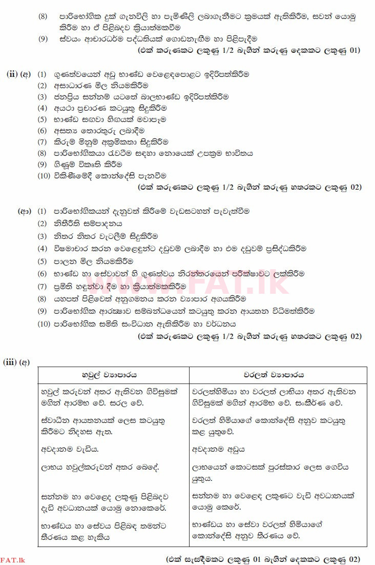 National Syllabus : Advanced Level (A/L) Business Studies - 2015 August - Paper II (සිංහල Medium) 2 3665