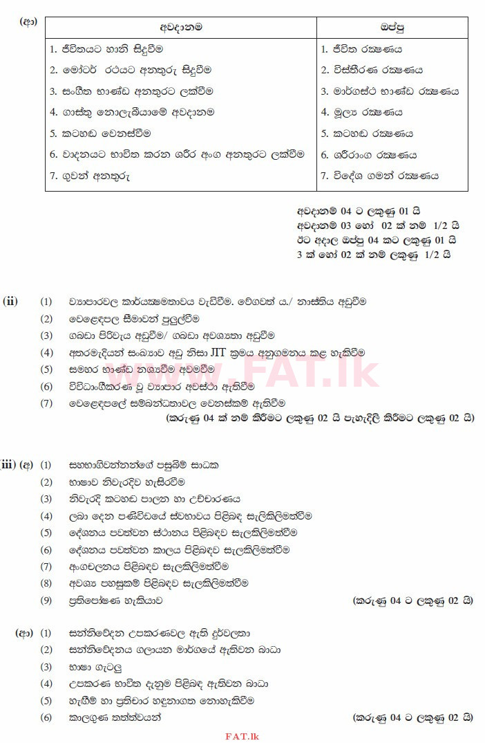 National Syllabus : Advanced Level (A/L) Business Studies - 2015 August - Paper II (සිංහල Medium) 4 3672