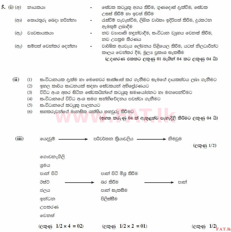 National Syllabus : Advanced Level (A/L) Business Studies - 2015 August - Paper II (සිංහල Medium) 5 3674
