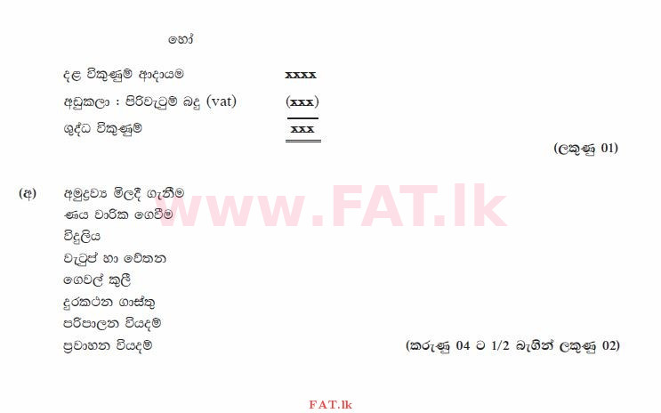 National Syllabus : Advanced Level (A/L) Business Studies - 2015 August - Paper II (සිංහල Medium) 8 3684