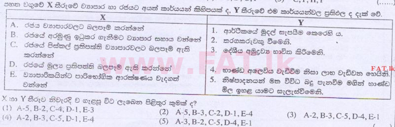 දේශීය විෂය නිර්දේශය : උසස් පෙළ (A/L) ව්‍යාපාර අධ්‍යයනය - 2014 අගෝස්තු - ප්‍රශ්න පත්‍රය I A (සිංහල මාධ්‍යය) 5 1