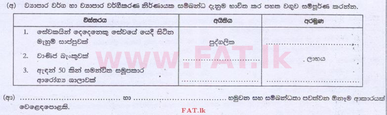 දේශීය විෂය නිර්දේශය : උසස් පෙළ (A/L) ව්‍යාපාර අධ්‍යයනය - 2014 අගෝස්තු - ප්‍රශ්න පත්‍රය I B (සිංහල මාධ්‍යය) 1 2