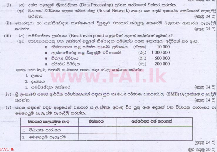 உள்ளூர் பாடத்திட்டம் : உயர்தரம் (உ/த) வர்த்தகக் கல்வி - 2014 ஆகஸ்ட் - தாள்கள் II (සිංහල மொழிமூலம்) 8 1