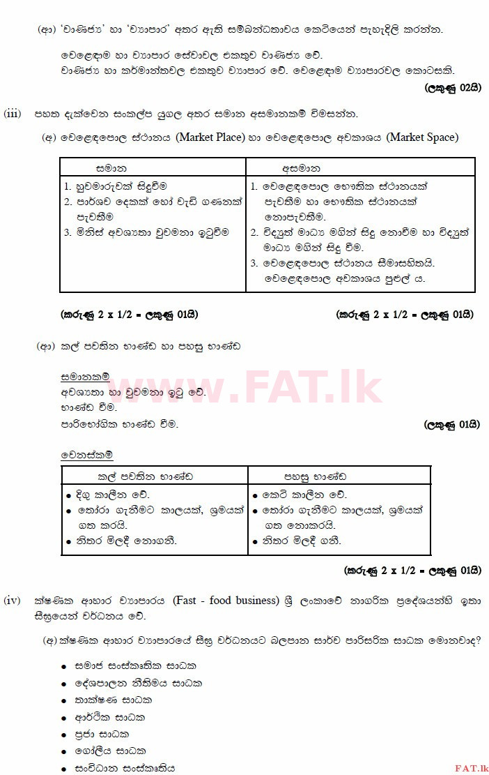 දේශීය විෂය නිර්දේශය : උසස් පෙළ (A/L) ව්‍යාපාර අධ්‍යයනය - 2014 අගෝස්තු - ප්‍රශ්න පත්‍රය II (සිංහල මාධ්‍යය) 1 3127