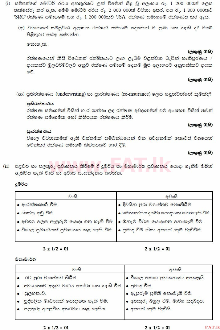 உள்ளூர் பாடத்திட்டம் : உயர்தரம் (உ/த) வர்த்தகக் கல்வி - 2014 ஆகஸ்ட் - தாள்கள் II (සිංහල மொழிமூலம்) 4 3135