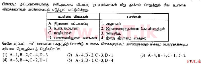 உள்ளூர் பாடத்திட்டம் : உயர்தரம் (உ/த) வர்த்தகக் கல்வி - 2015 ஆகஸ்ட் - தாள்கள் I A (தமிழ் மொழிமூலம்) 4 1