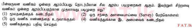 உள்ளூர் பாடத்திட்டம் : உயர்தரம் (உ/த) வர்த்தகக் கல்வி - 2015 ஆகஸ்ட் - தாள்கள் I A (தமிழ் மொழிமூலம்) 11 1