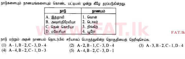உள்ளூர் பாடத்திட்டம் : உயர்தரம் (உ/த) வர்த்தகக் கல்வி - 2015 ஆகஸ்ட் - தாள்கள் I A (தமிழ் மொழிமூலம்) 13 1