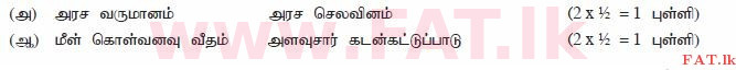 දේශීය විෂය නිර්දේශය : උසස් පෙළ (A/L) ව්‍යාපාර අධ්‍යයනය - 2015 අගෝස්තු - ප්‍රශ්න පත්‍රය I B (தமிழ் මාධ්‍යය) 2 4032
