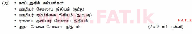உள்ளூர் பாடத்திட்டம் : உயர்தரம் (உ/த) வர்த்தகக் கல்வி - 2015 ஆகஸ்ட் - தாள்கள் I B (தமிழ் மொழிமூலம்) 16 4046
