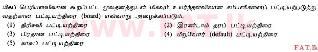உள்ளூர் பாடத்திட்டம் : உயர்தரம் (உ/த) வர்த்தகக் கல்வி - 2012 ஆகஸ்ட் - தாள்கள் I A (தமிழ் மொழிமூலம்) 25 1