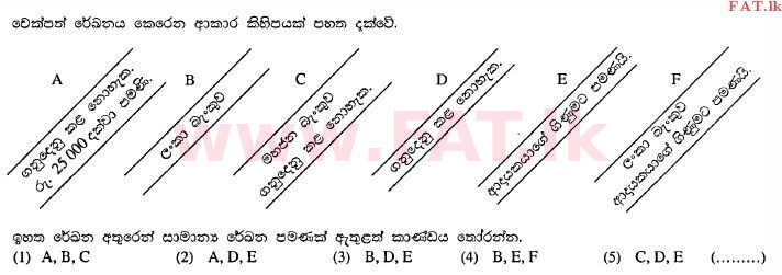 உள்ளூர் பாடத்திட்டம் : உயர்தரம் (உ/த) வர்த்தகக் கல்வி - 2012 ஆகஸ்ட் - தாள்கள் I A (සිංහල மொழிமூலம்) 10 1