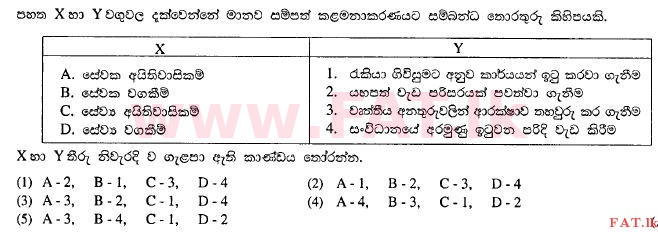 உள்ளூர் பாடத்திட்டம் : உயர்தரம் (உ/த) வர்த்தகக் கல்வி - 2012 ஆகஸ்ட் - தாள்கள் I A (සිංහල மொழிமூலம்) 27 1