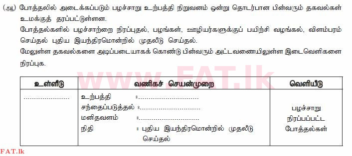 National Syllabus : Advanced Level (A/L) Business Studies - 2014 August - Paper I B (தமிழ் Medium) 2 1