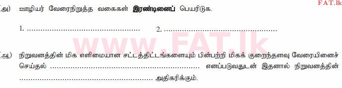 உள்ளூர் பாடத்திட்டம் : உயர்தரம் (உ/த) வர்த்தகக் கல்வி - 2014 ஆகஸ்ட் - தாள்கள் I B (தமிழ் மொழிமூலம்) 20 1