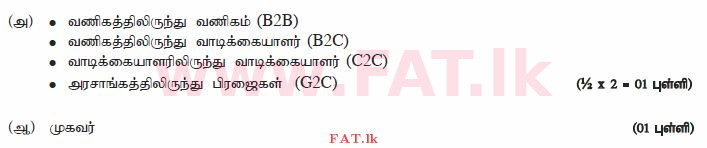 உள்ளூர் பாடத்திட்டம் : உயர்தரம் (உ/த) வர்த்தகக் கல்வி - 2014 ஆகஸ்ட் - தாள்கள் I B (தமிழ் மொழிமூலம்) 6 3090