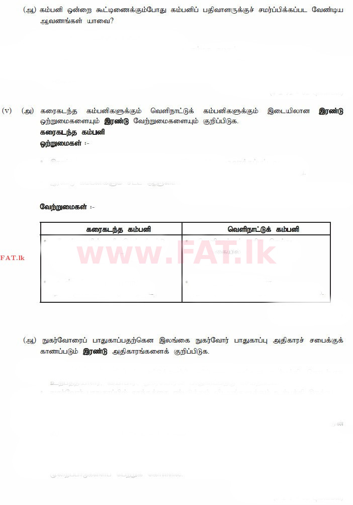 National Syllabus : Advanced Level (A/L) Business Studies - 2014 August - Paper II (தமிழ் Medium) 2 3