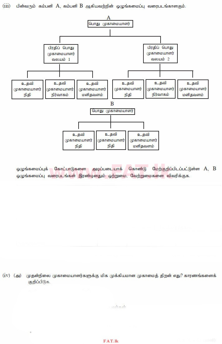 National Syllabus : Advanced Level (A/L) Business Studies - 2014 August - Paper II (தமிழ் Medium) 5 3