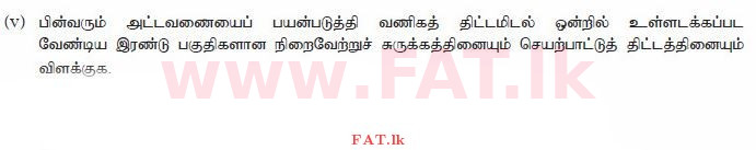 National Syllabus : Advanced Level (A/L) Business Studies - 2014 August - Paper II (தமிழ் Medium) 8 3
