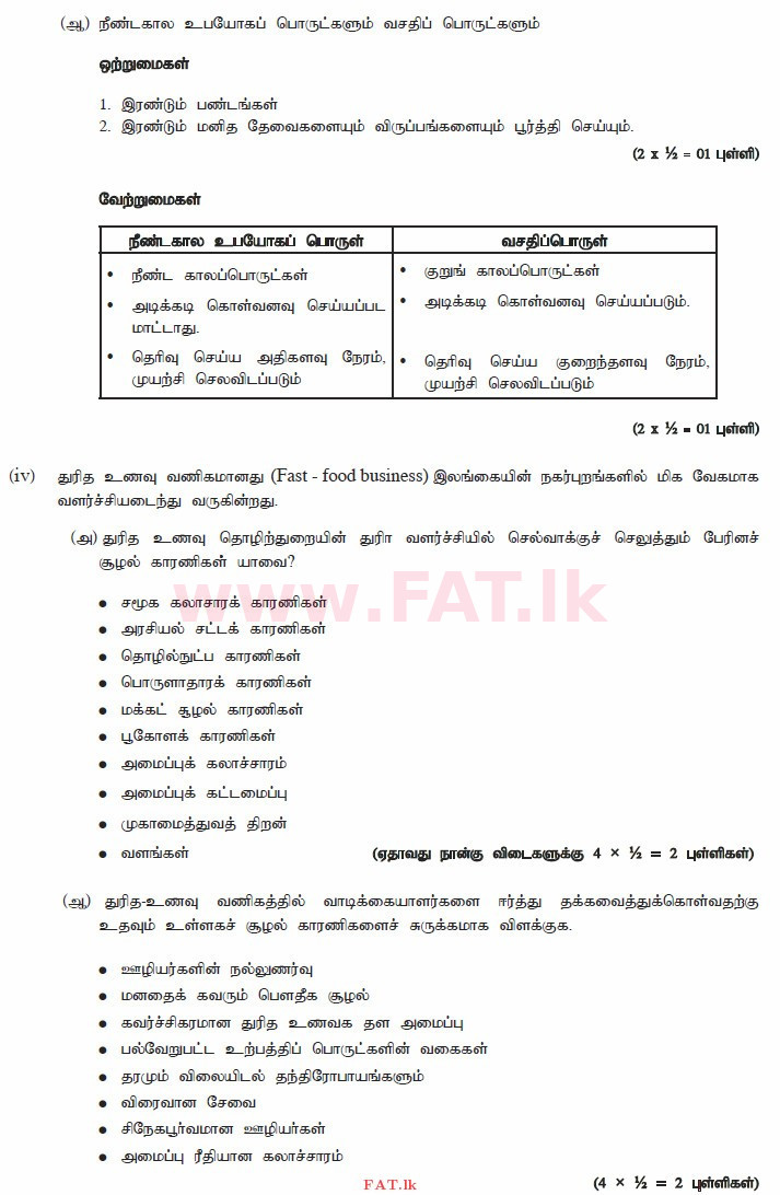 National Syllabus : Advanced Level (A/L) Business Studies - 2014 August - Paper II (தமிழ் Medium) 1 3150