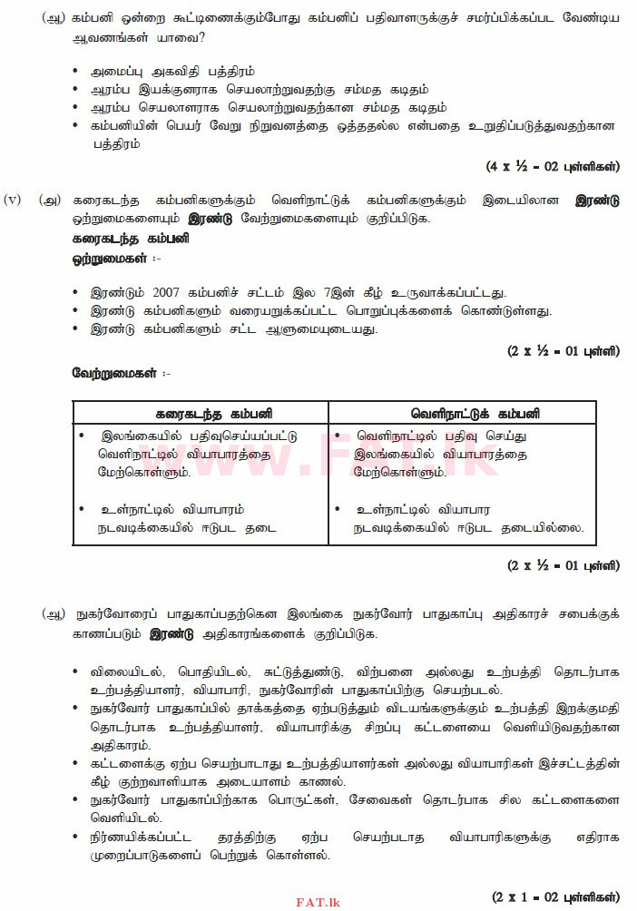 National Syllabus : Advanced Level (A/L) Business Studies - 2014 August - Paper II (தமிழ் Medium) 2 3154