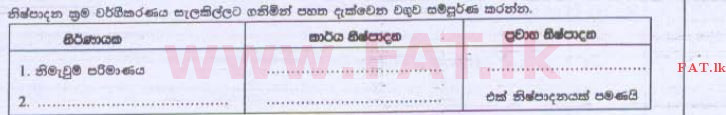 National Syllabus : Advanced Level (A/L) Business Studies - 2015 August - Paper I B (සිංහල Medium) 38 2