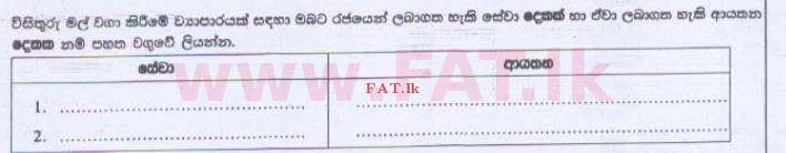 National Syllabus : Advanced Level (A/L) Business Studies - 2015 August - Paper I B (සිංහල Medium) 42 2