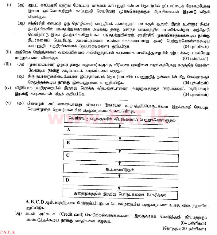 National Syllabus : Advanced Level (A/L) Business Studies - 2015 August - Paper II (தமிழ் Medium) 4 1