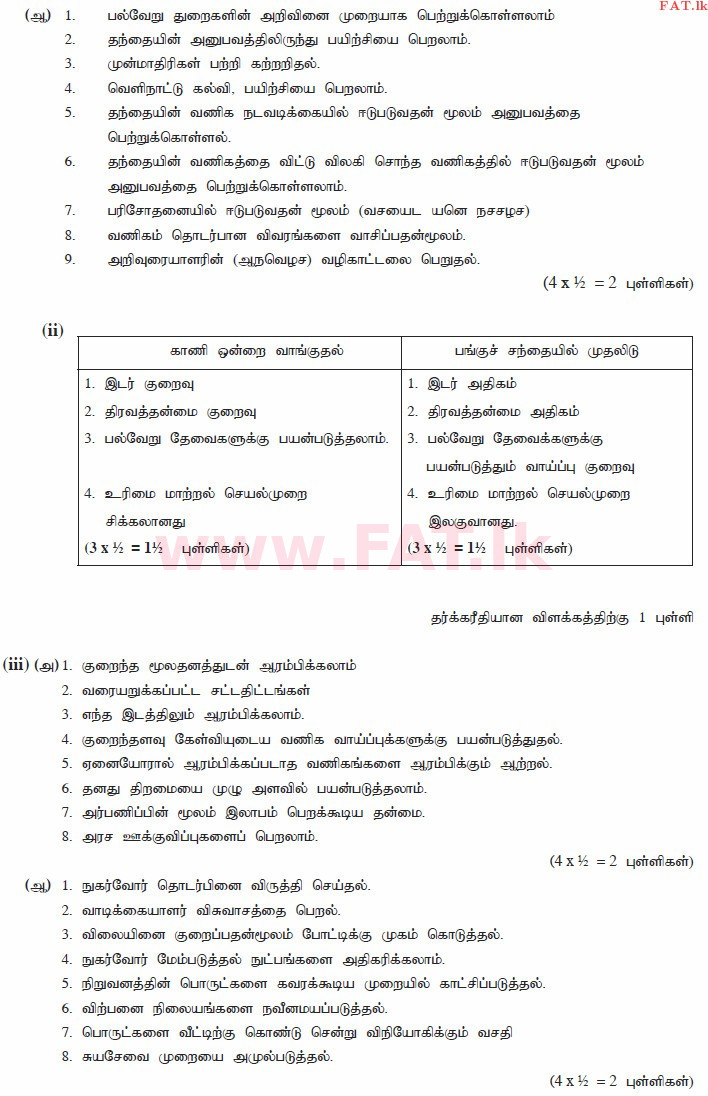 National Syllabus : Advanced Level (A/L) Business Studies - 2015 August - Paper II (தமிழ் Medium) 3 4062