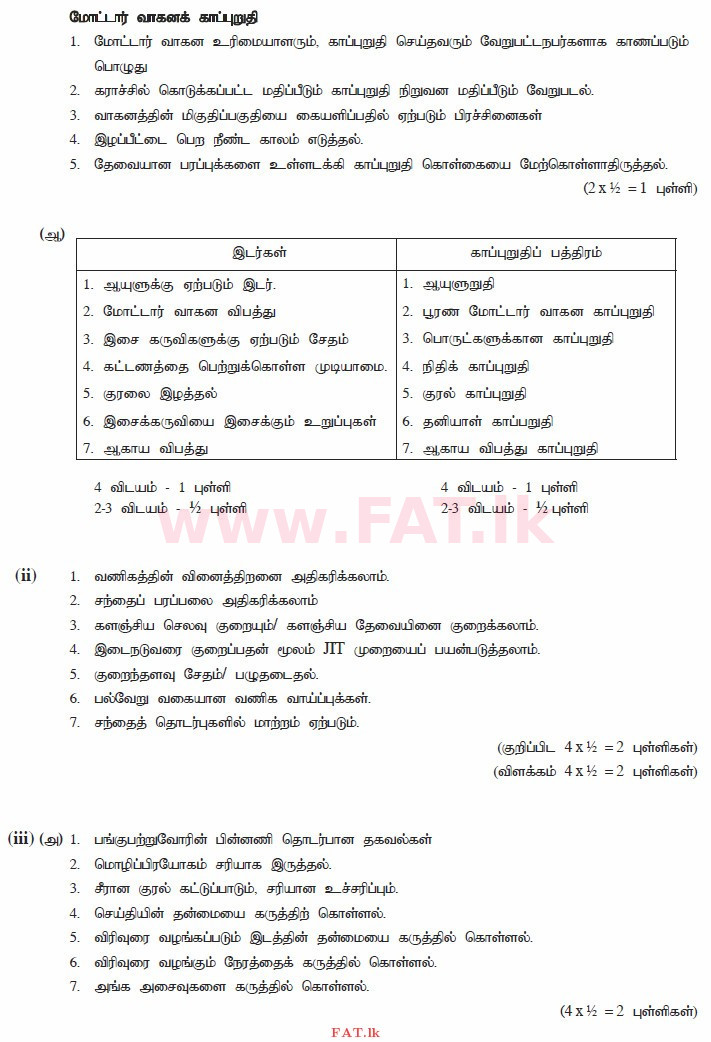 National Syllabus : Advanced Level (A/L) Business Studies - 2015 August - Paper II (தமிழ் Medium) 4 4066