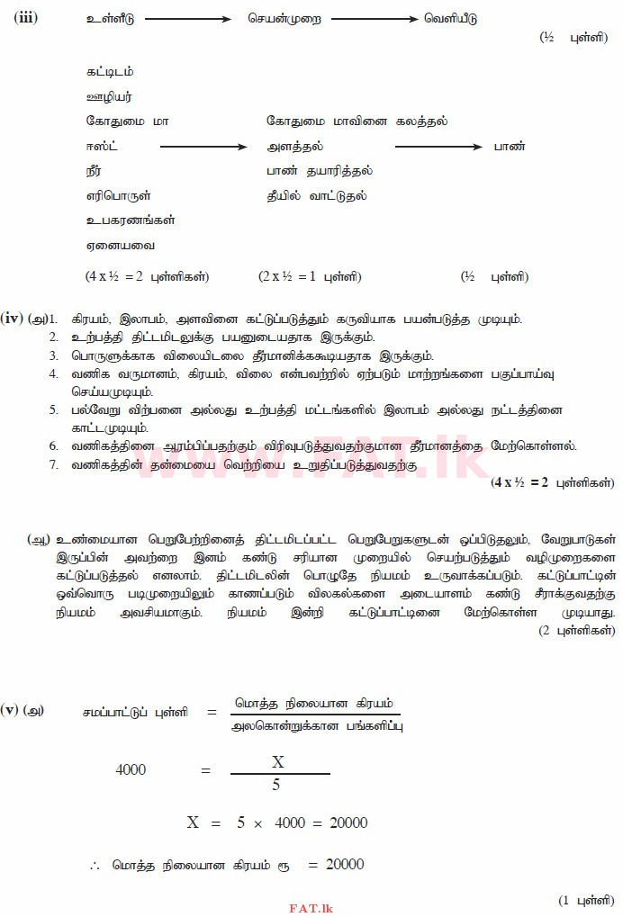 දේශීය විෂය නිර්දේශය : උසස් පෙළ (A/L) ව්‍යාපාර අධ්‍යයනය - 2015 අගෝස්තු - ප්‍රශ්න පත්‍රය II (தமிழ் මාධ්‍යය) 5 4069