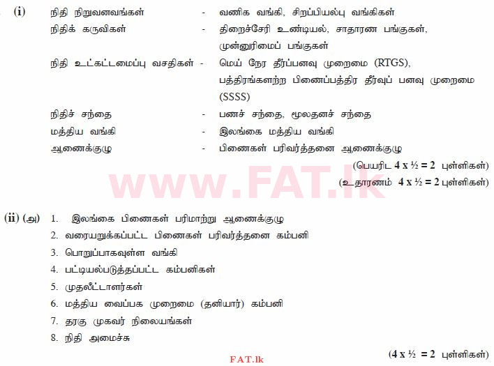National Syllabus : Advanced Level (A/L) Business Studies - 2015 August - Paper II (தமிழ் Medium) 7 4074
