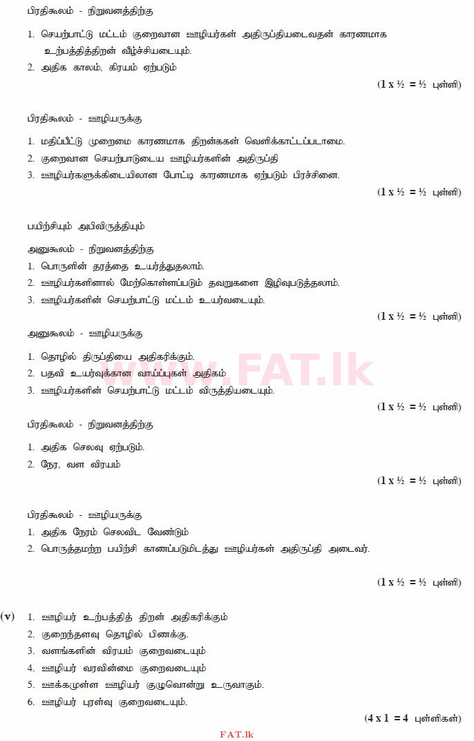 National Syllabus : Advanced Level (A/L) Business Studies - 2015 August - Paper II (தமிழ் Medium) 7 4076