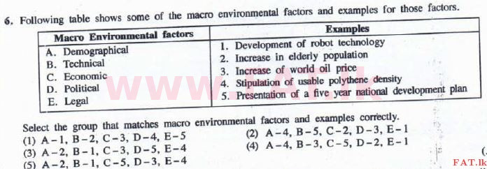 දේශීය විෂය නිර්දේශය : උසස් පෙළ (A/L) ව්‍යාපාර අධ්‍යයනය - 2016 අගෝස්තු - ප්‍රශ්න පත්‍රය I (English මාධ්‍යය) 6 1