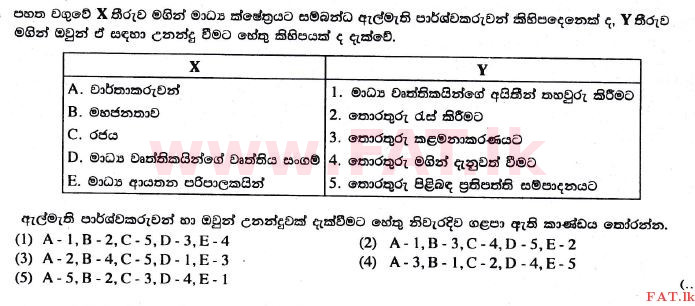 National Syllabus : Advanced Level (A/L) Business Studies - 2017 August - Paper I A (සිංහල Medium) 2 1