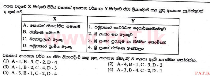 National Syllabus : Advanced Level (A/L) Business Studies - 2017 August - Paper I A (සිංහල Medium) 4 1
