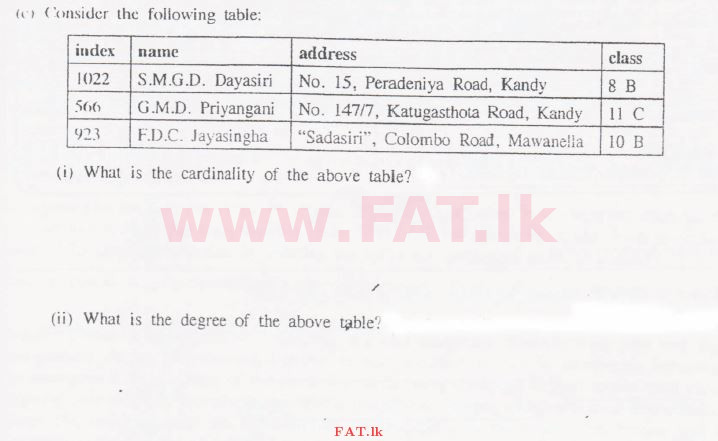 National Syllabus : Advanced Level (A/L) Information & Communication Technology ICT - 2015 August - Paper II (English Medium) 3 3