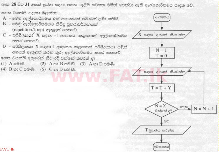 National Syllabus : Advanced Level (A/L) Information & Communication Technology ICT - 2015 August - Paper I (සිංහල Medium) 28 1