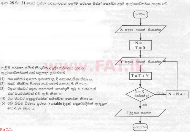 National Syllabus : Advanced Level (A/L) Information & Communication Technology ICT - 2015 August - Paper I (සිංහල Medium) 29 1