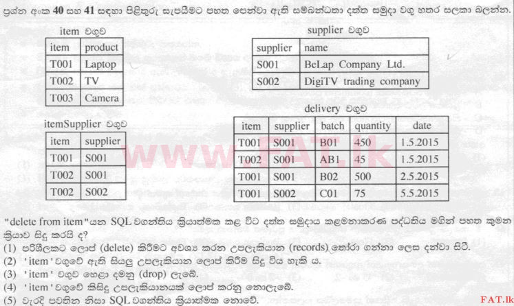 National Syllabus : Advanced Level (A/L) Information & Communication Technology ICT - 2015 August - Paper I (සිංහල Medium) 40 1