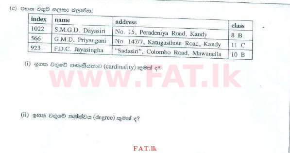 දේශීය විෂය නිර්දේශය : උසස් පෙළ (A/L) තොරතුරු හා සන්නිවේදන තාක්ෂණය (ICT) - 2015 අගෝස්තු - ප්‍රශ්න පත්‍රය II (සිංහල මාධ්‍යය) 3 3