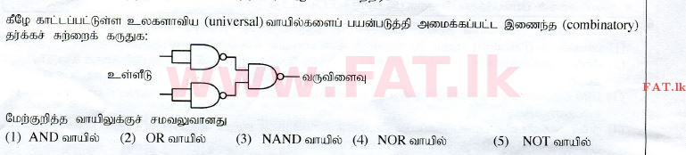 National Syllabus : Advanced Level (A/L) Information & Communication Technology ICT - 2015 August - Paper I (தமிழ் Medium) 11 1